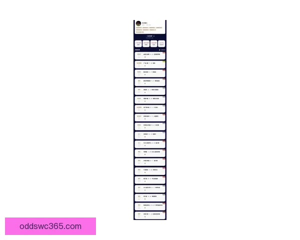 最新世界杯竞猜平台推荐助你精准预测赛事结果轻松赚取丰厚奖励