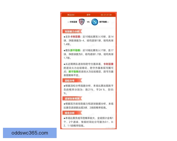 世界杯体育投注全面解析：投注技巧、赔率分析与最新赛事预测