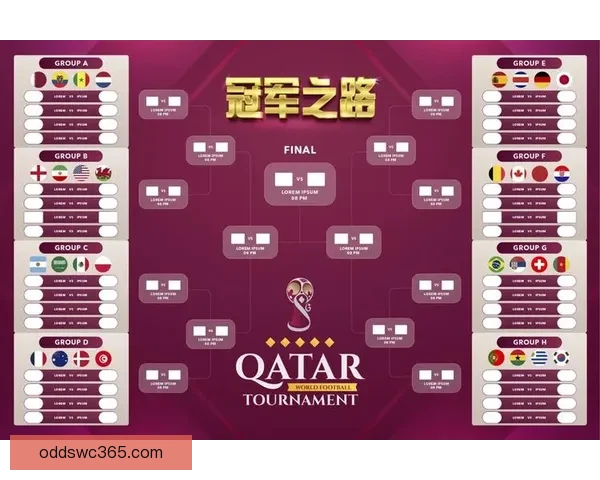 世界杯竞猜预测：分析各队实力走向及赛程走势助力精准预测